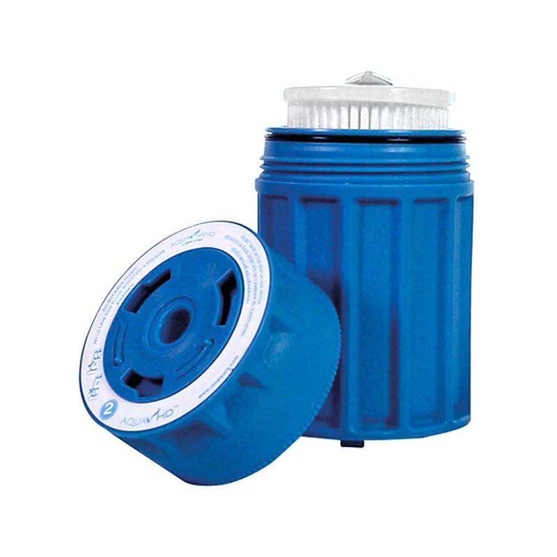 Elemento-Reusable-y-Elemento-Desechable